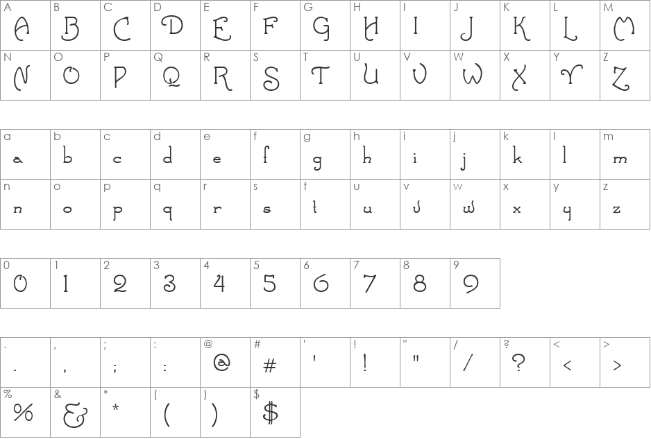 Sante font character map preview