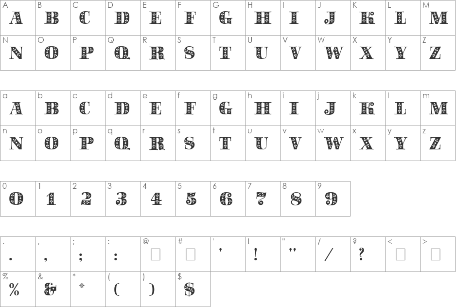 Sapphire font character map preview