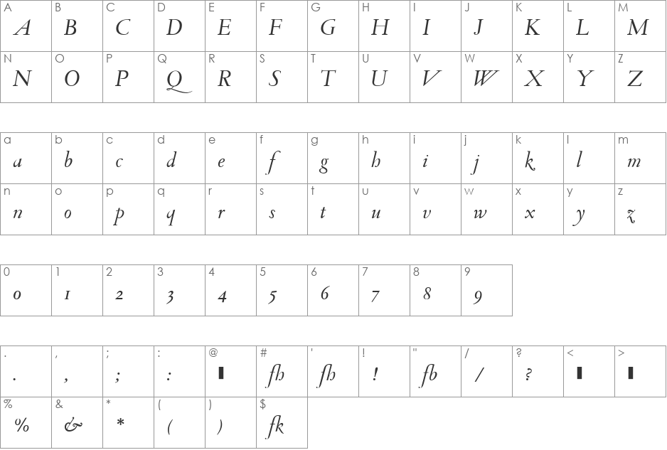 SarabandeAntikva font character map preview