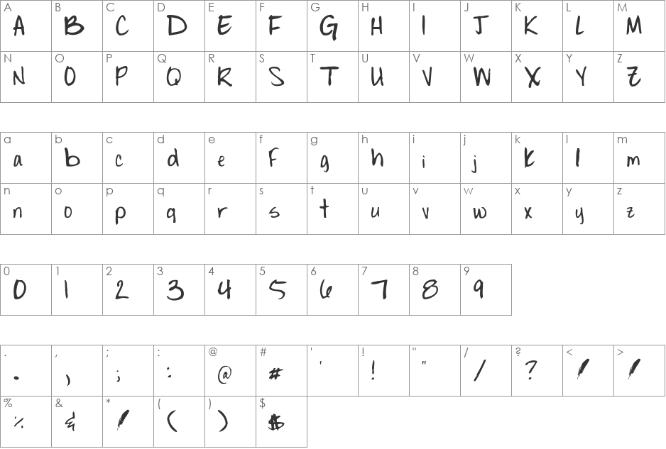 Sarabelle font character map preview