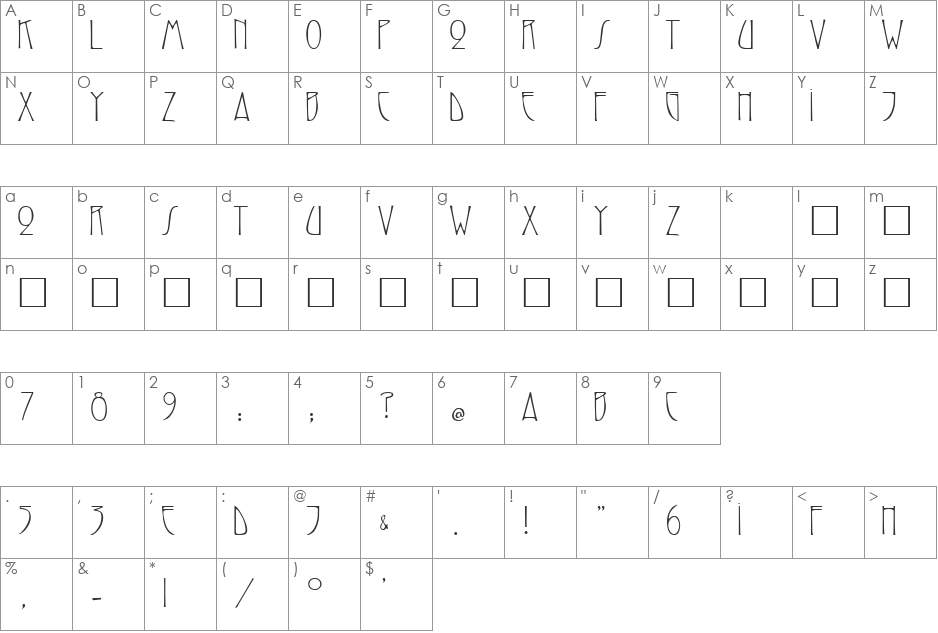 SarahCaps font character map preview