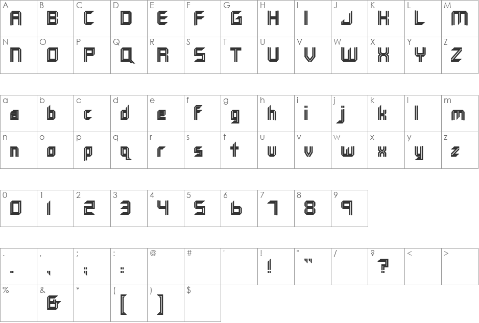 Sarajevo font character map preview