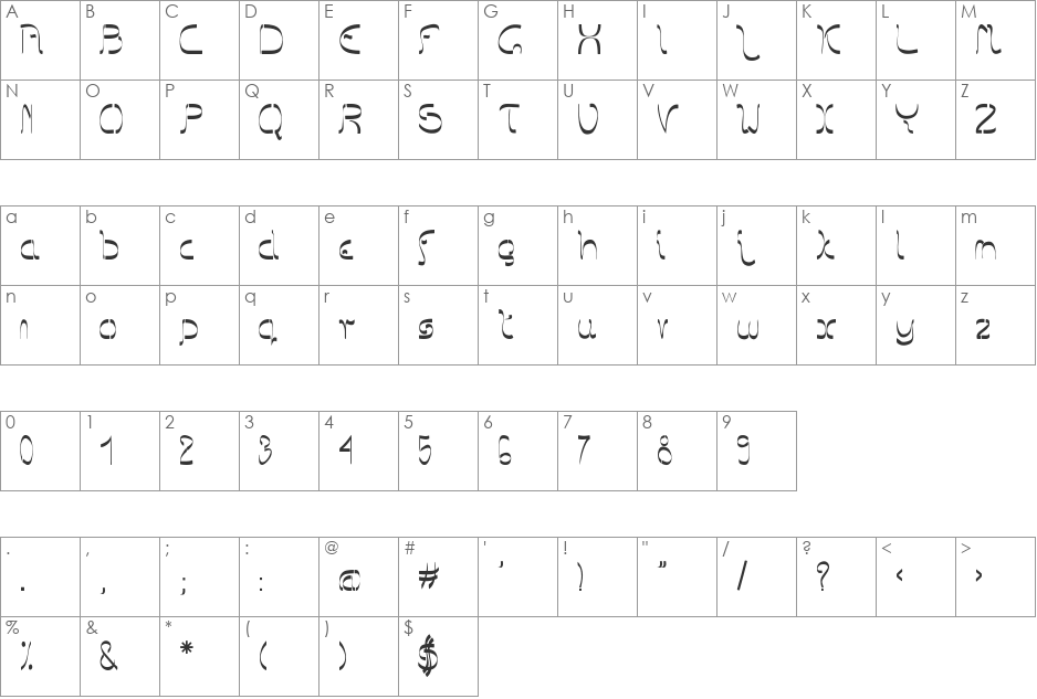 Barbarjowe Krzywki font character map preview