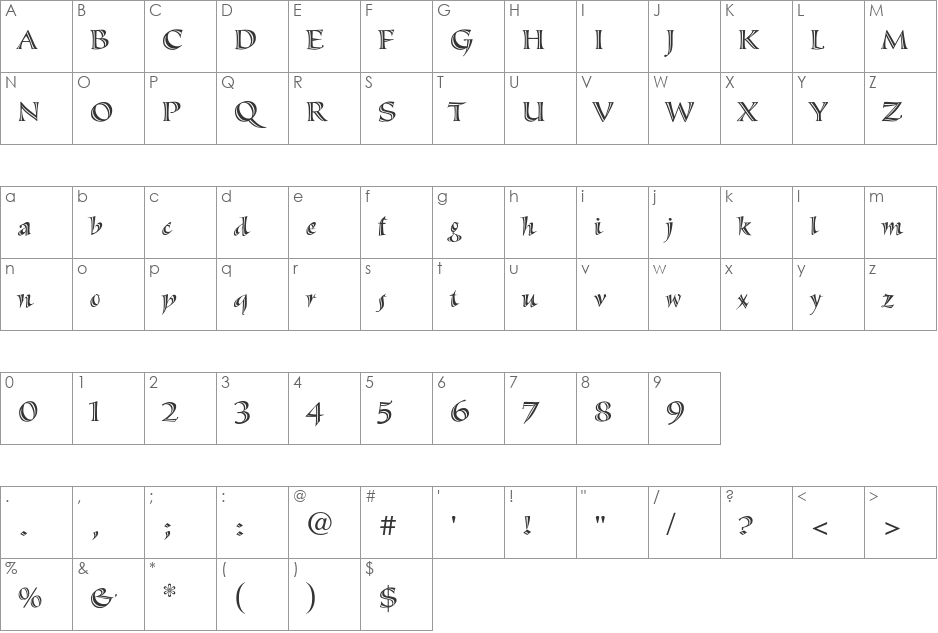 Sassafras-Sx font character map preview
