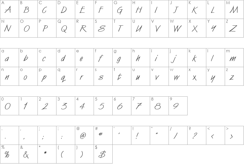 SassyScript font character map preview