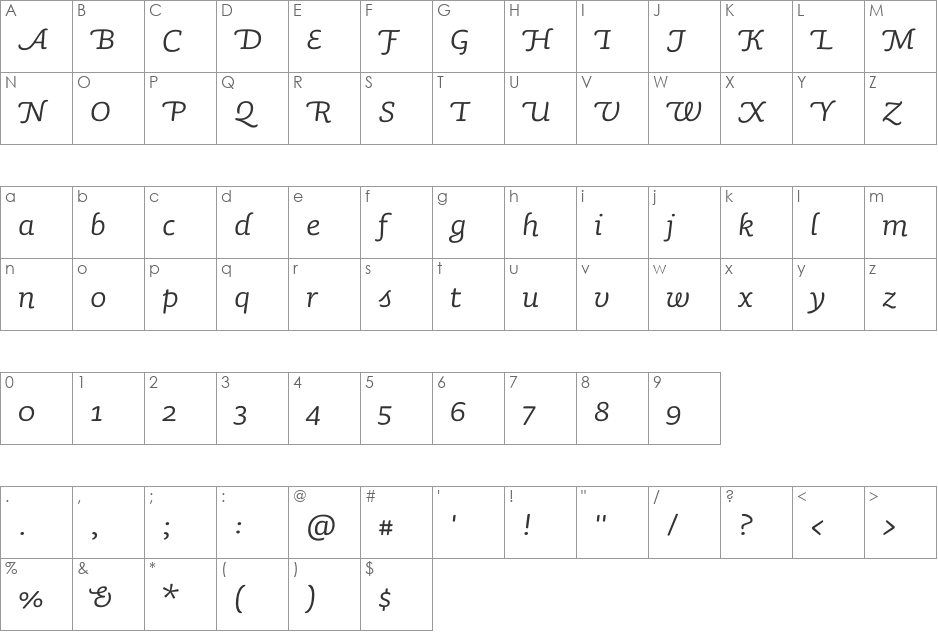 Sauna-ItalicSwash font character map preview