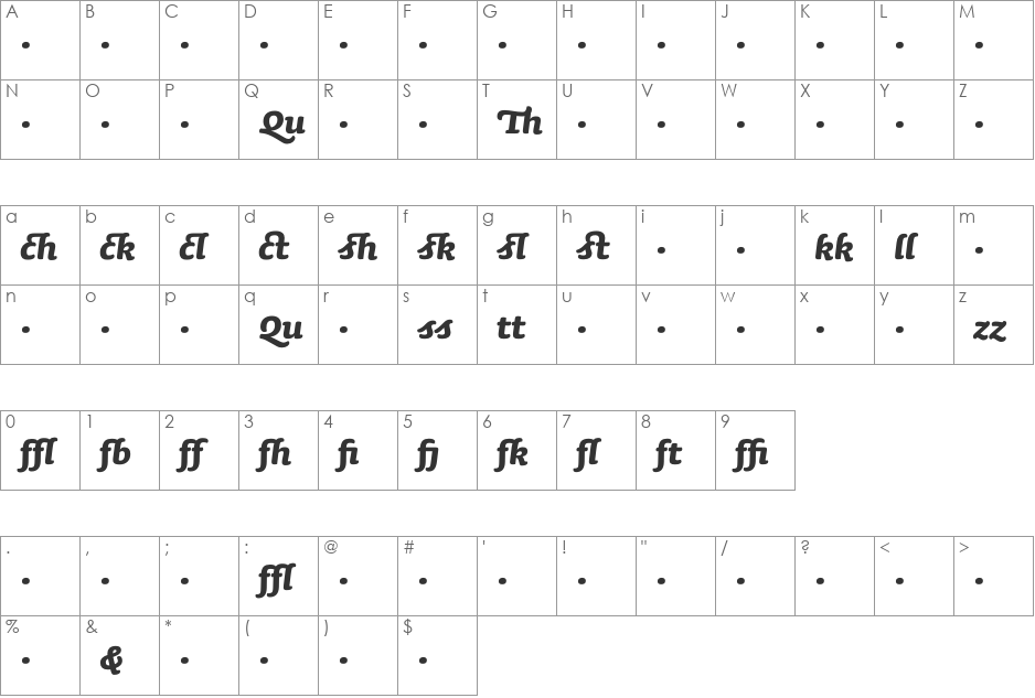 SaunaLigatures-BoldItalicSwash font character map preview