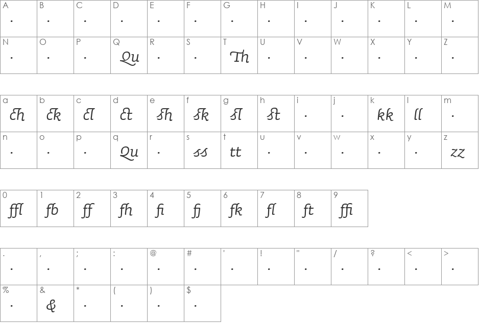 SaunaLigatures-ItalicSwash font character map preview