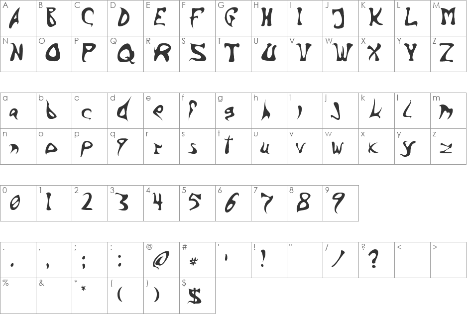 Barbed Ink font character map preview
