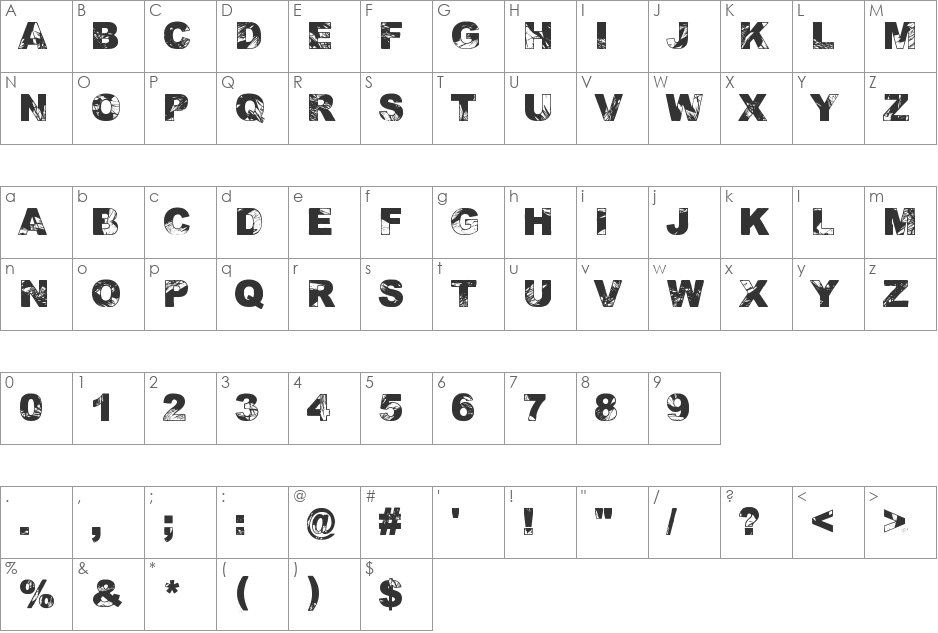 Adieresis, Odieresis & Aring font character map preview