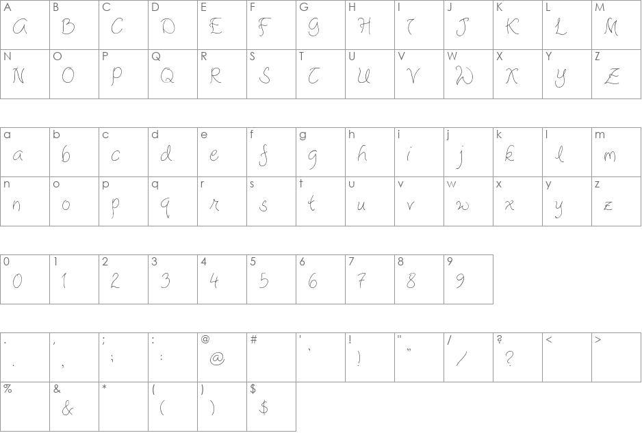 SBC Designer Notes font character map preview