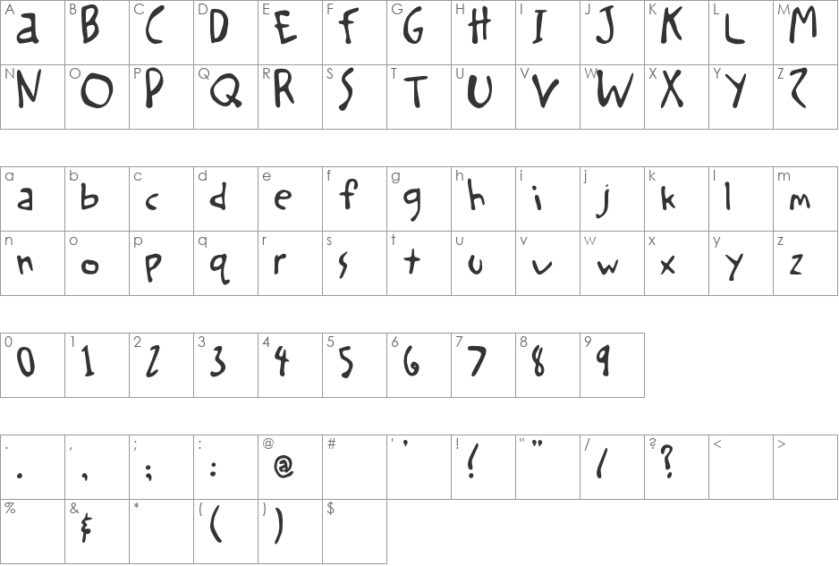 SBC Greetings font character map preview