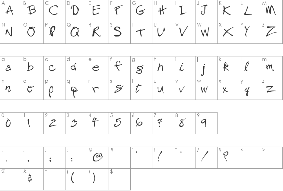 SBC Jazzed font character map preview