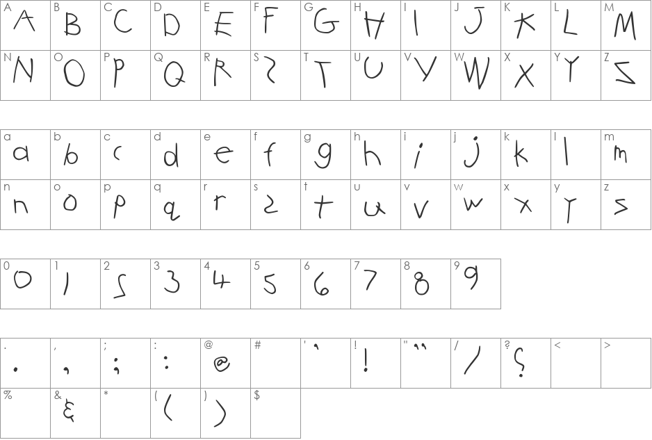 SBC Preschool font character map preview