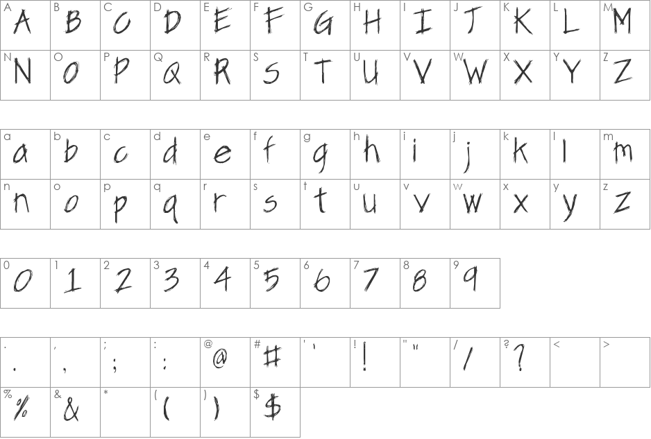 SBC Scribble font character map preview