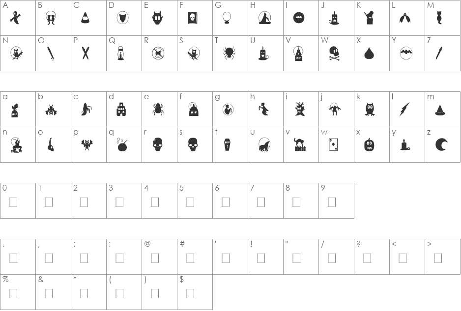 sbhading font character map preview