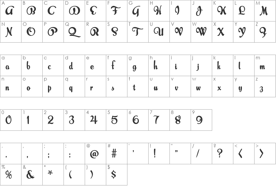 ScarletRibbons font character map preview