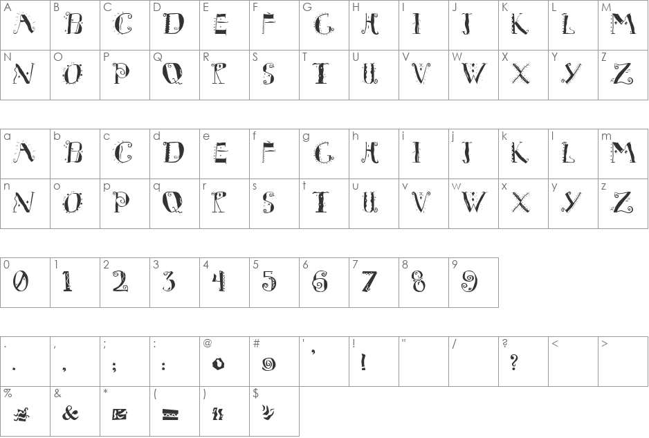 ScarlettTTPC font character map preview
