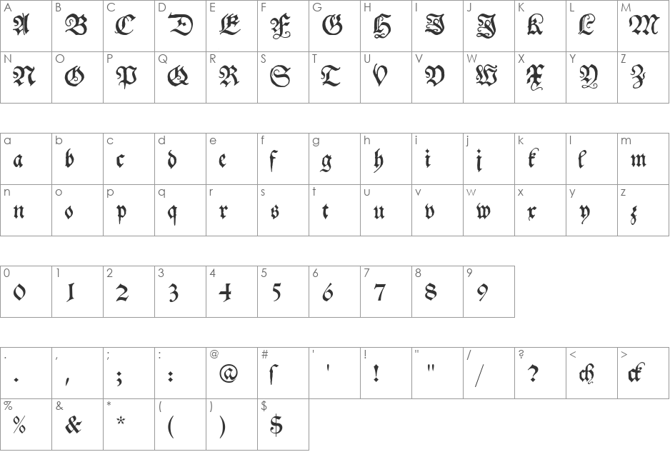 Schwabacher font character map preview