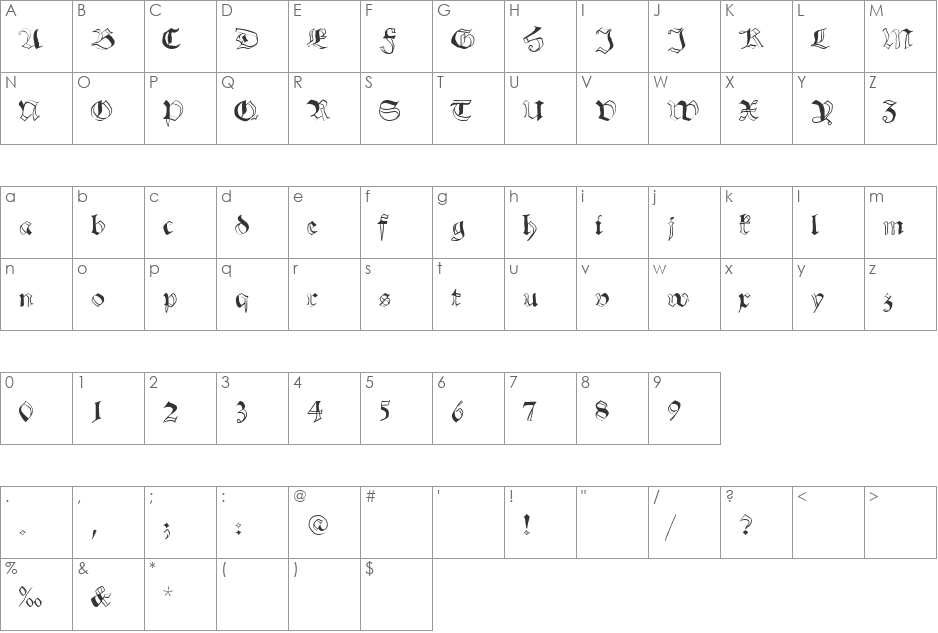 SchwabachScribbelsSecond font character map preview
