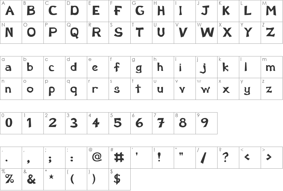 Schwarz font character map preview