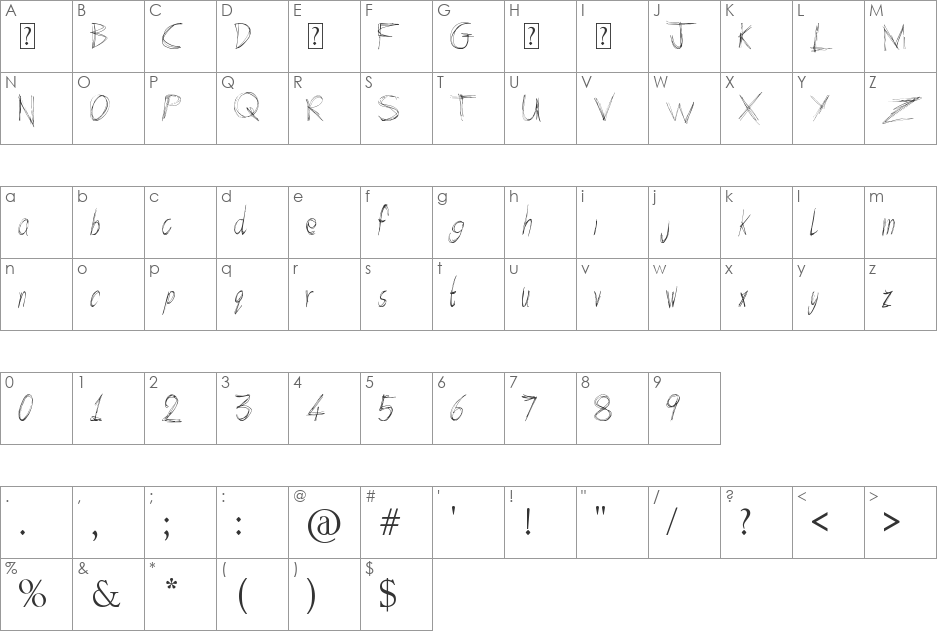 scibble font character map preview