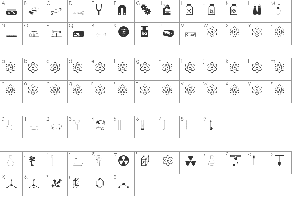 Science font character map preview