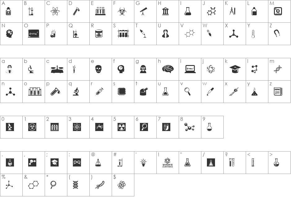 Science Icons font character map preview