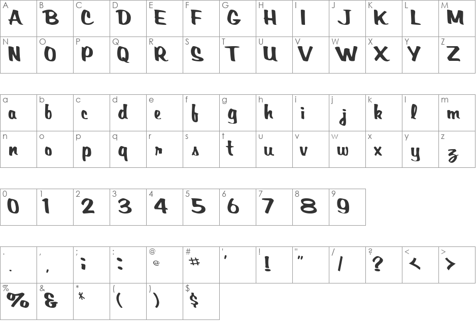BardotScriptSSK font character map preview