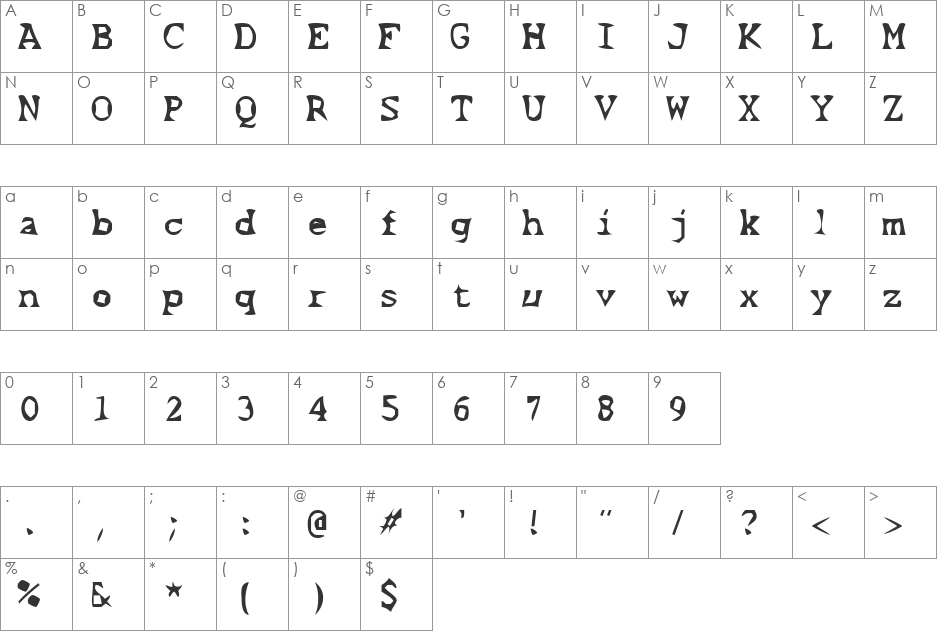 Scissor Cuts 2 font character map preview
