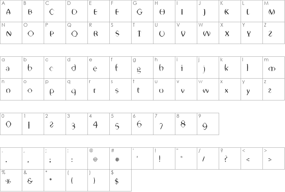 ScoriaA font character map preview