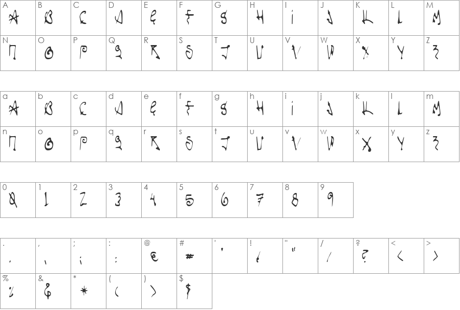 Scorpio font character map preview