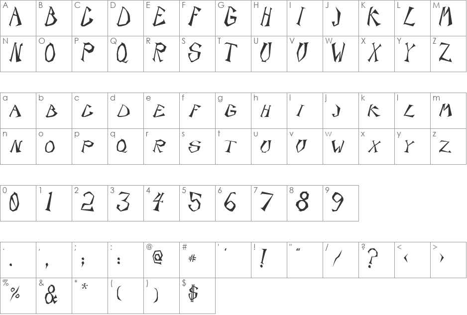 Scorpion font character map preview