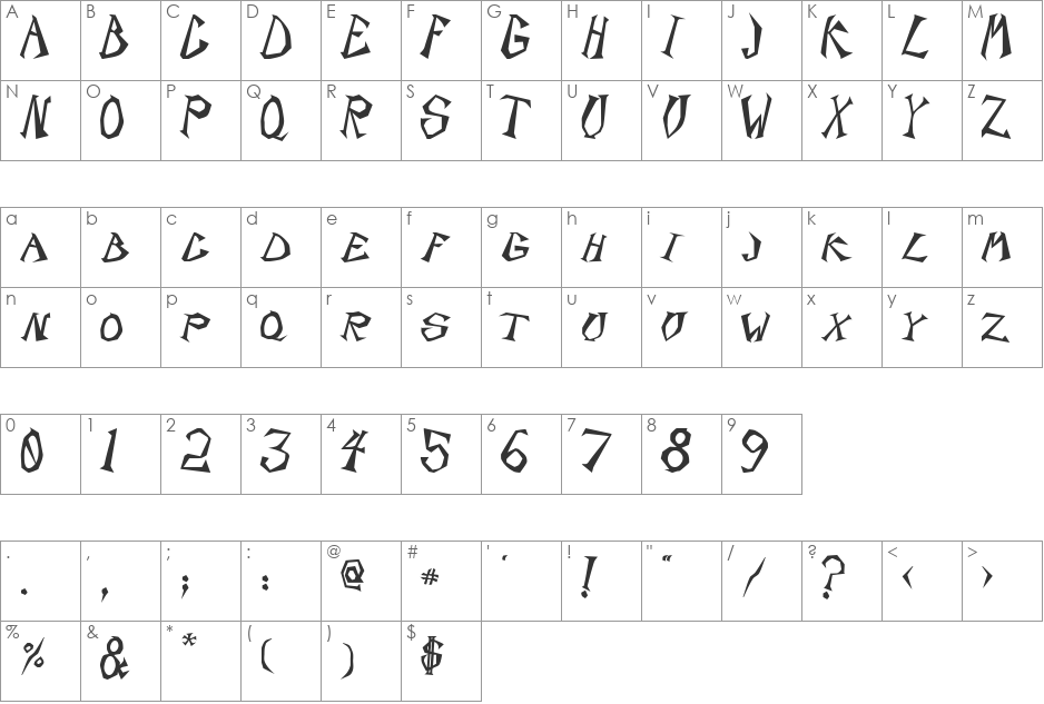 Scorpion font character map preview