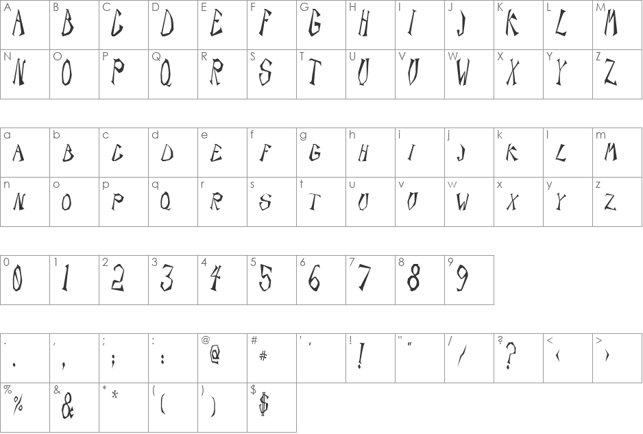 ScorpionCondensed font character map preview