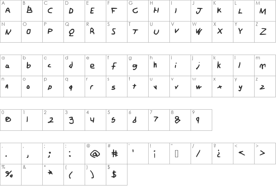 BareMinimum font character map preview
