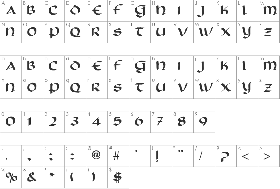 Scotford font character map preview