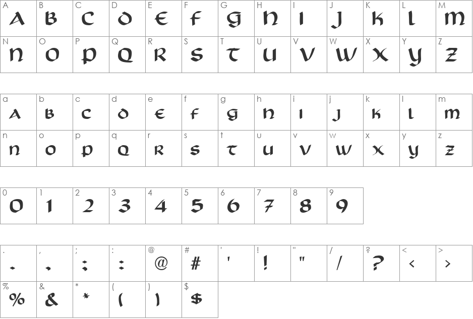 Scotford Uncial font character map preview