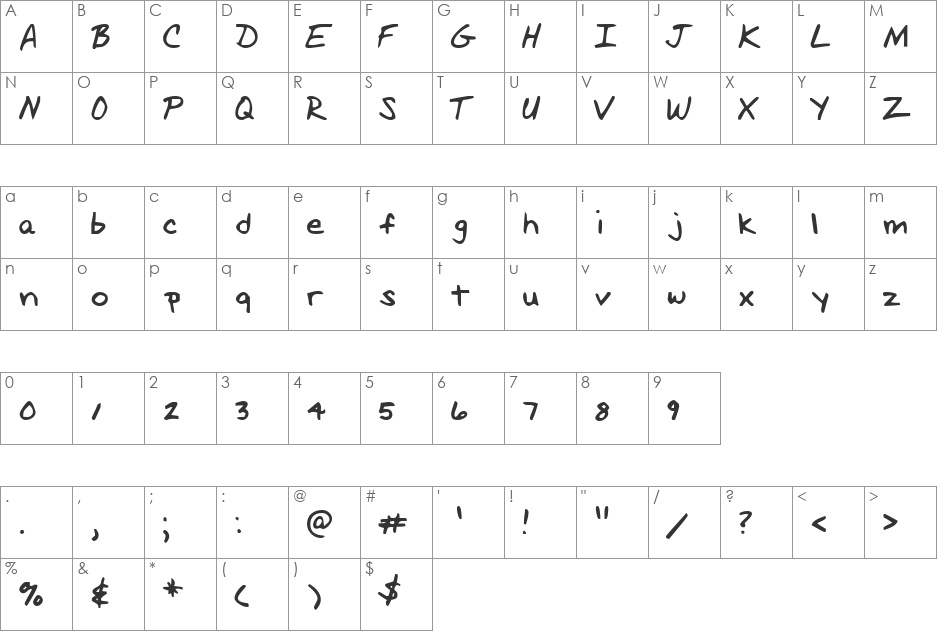 Scott font character map preview