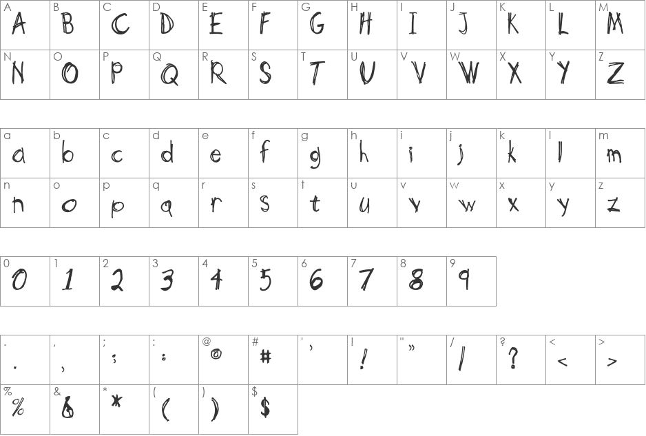 Scotty font character map preview
