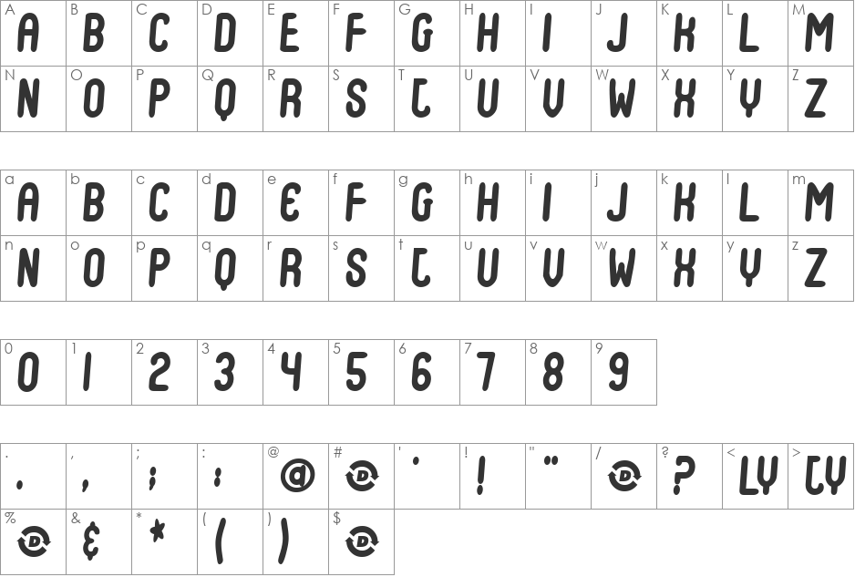 Scout font character map preview