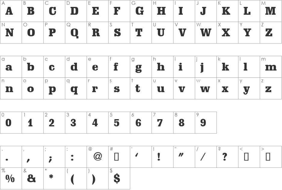 ScoutDB font character map preview