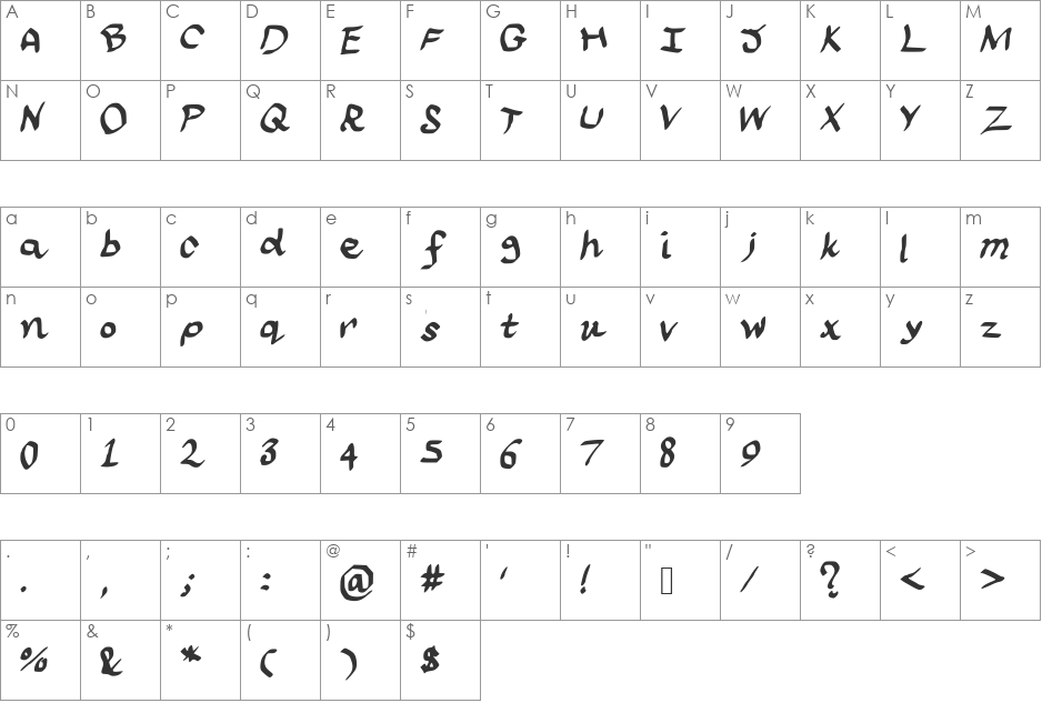 scraapribbon font character map preview