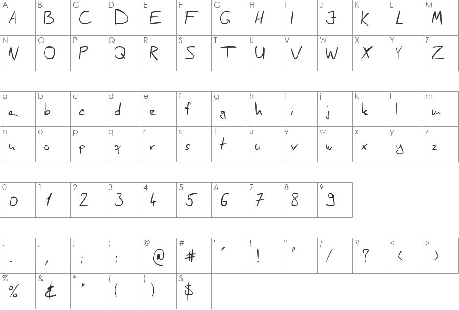 Scrages_handwrite font character map preview