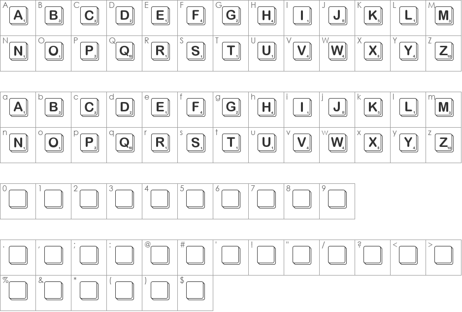 Scramble font character map preview