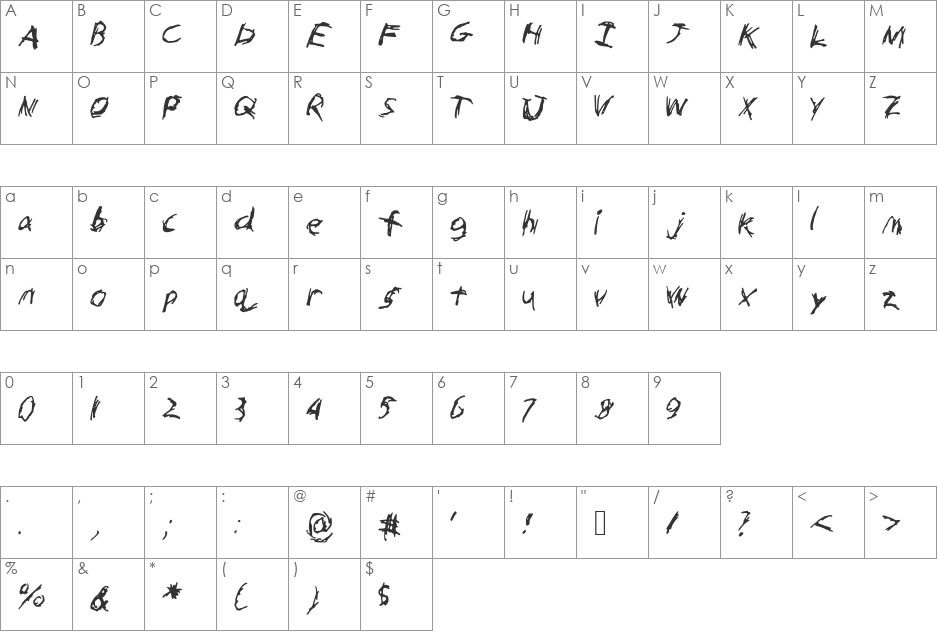 scratch font character map preview