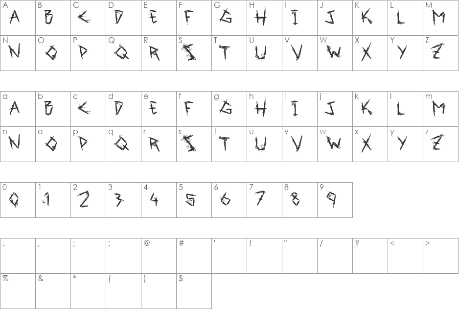 SCRATCH font character map preview