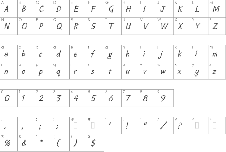 Scratch font character map preview