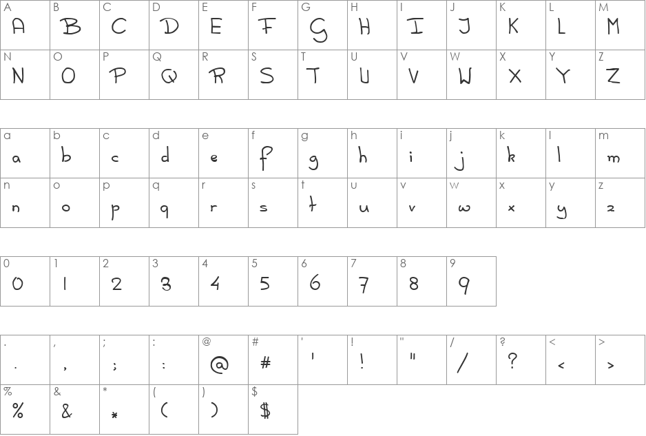 Scratchpad font character map preview