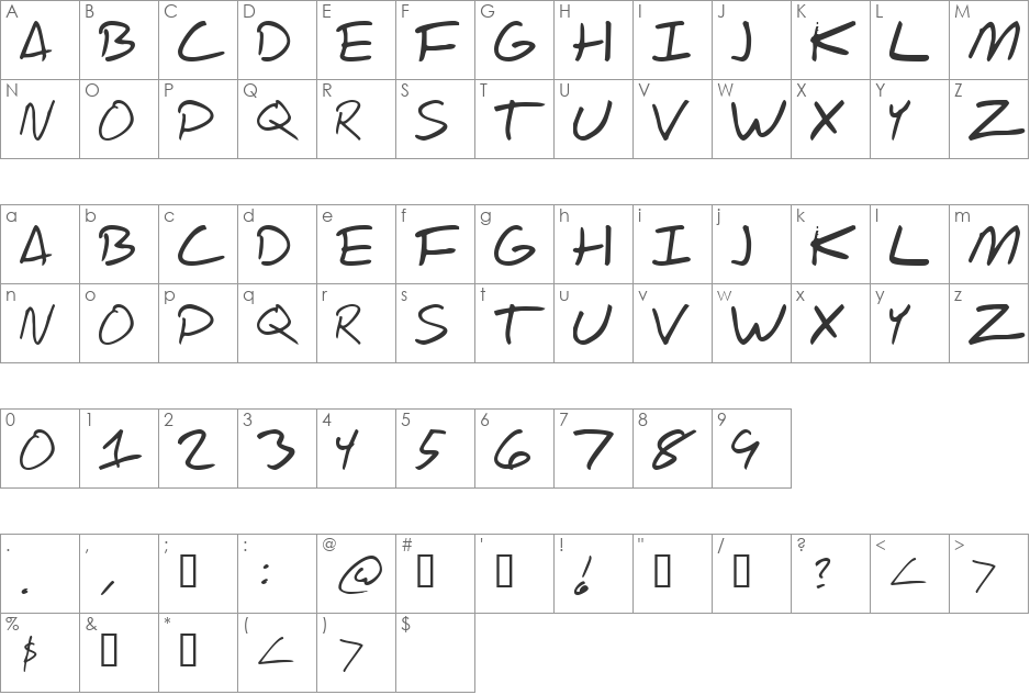 Scrawl Of The Chief font character map preview